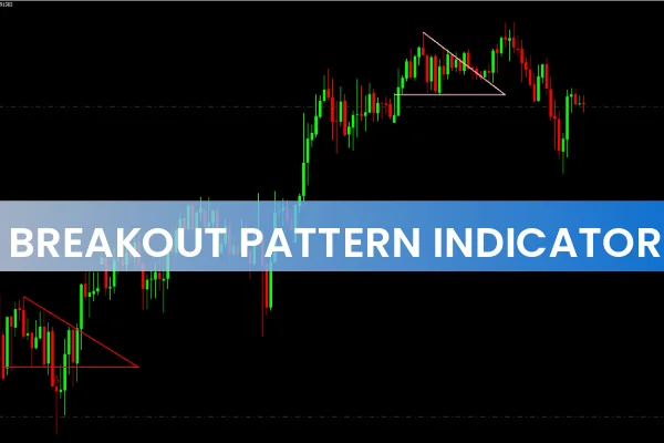Breakout Pattern Indicator