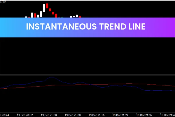 Instantaneous Trend Line