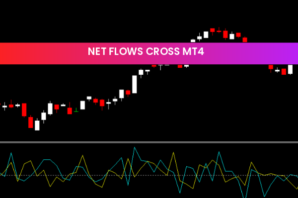 Net Flows Cross mt4
