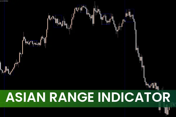 Asian Range Indicator