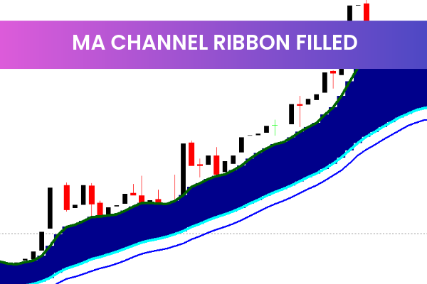 Ma Channel Ribbon Filled