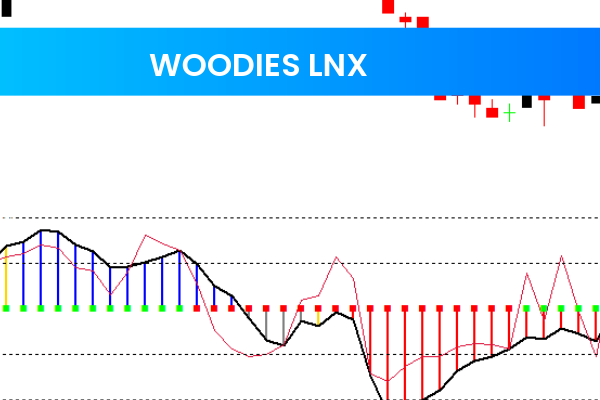 Woodies LNX