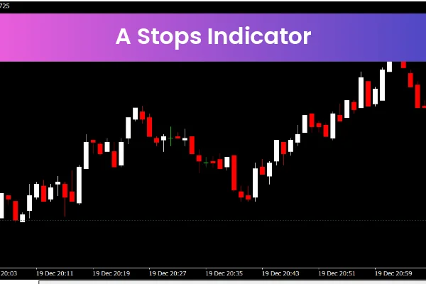 A Stops Indicator