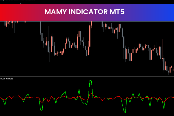 MAMy Indicator MT5