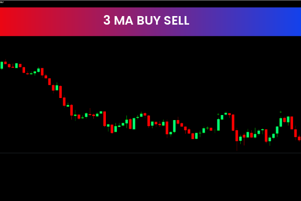 3 MA Buy Sell