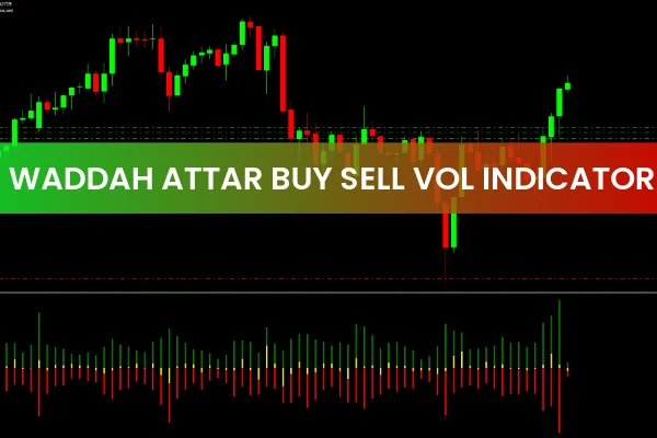 Waddah Attar Buy Sell Vol Indicator
