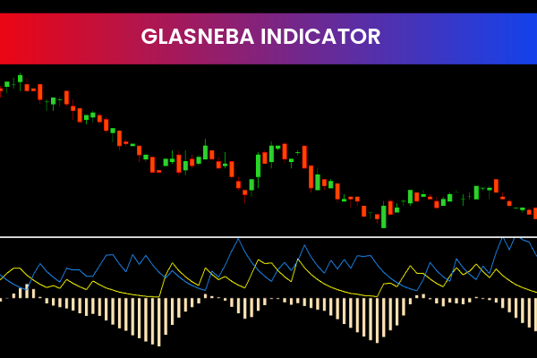 Glasneba Indicator