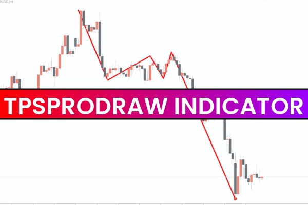 TPSproDraw Indicator