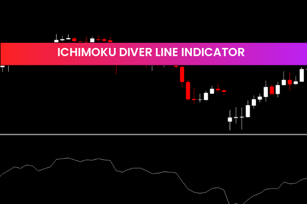 Ichimoku Diver Line Indicator