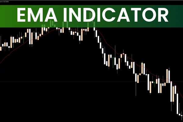 EMA Indicator