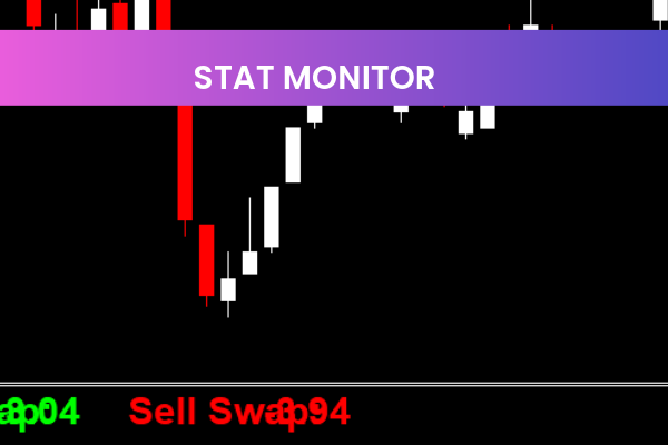 Stat Monitor