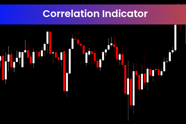 Correlation Indicator MT4