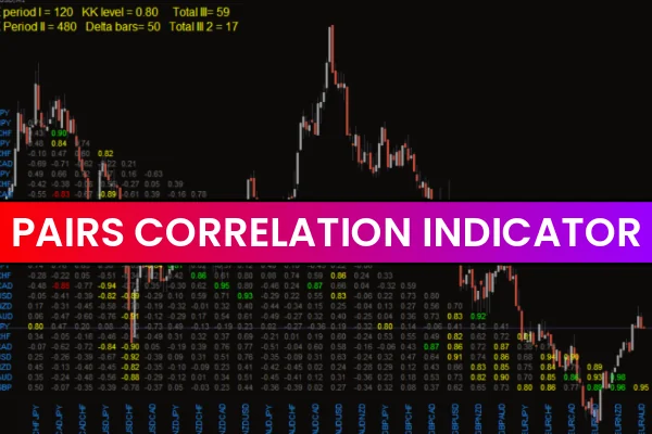 Pairs Correlation Indicator