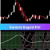 Swami Rapid RSI