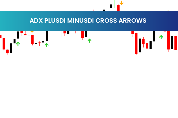 Adx Plusdi Minusdi Cross Arrows