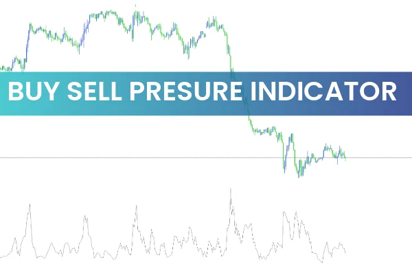 Buy Sell Pressure Indicator