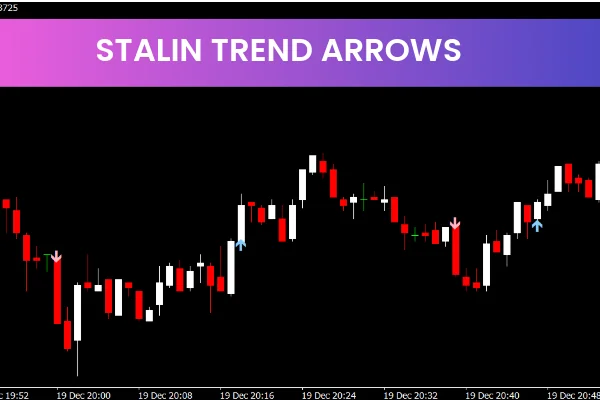 Stalin Trend Arrows
