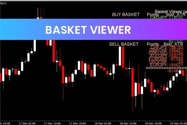 Basket Viewer