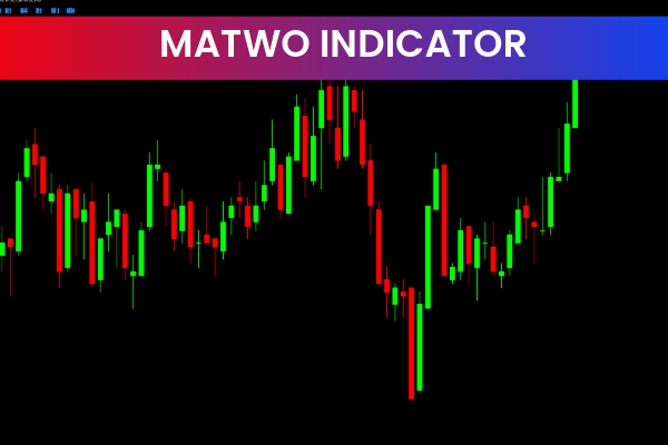 Matwo Indicators