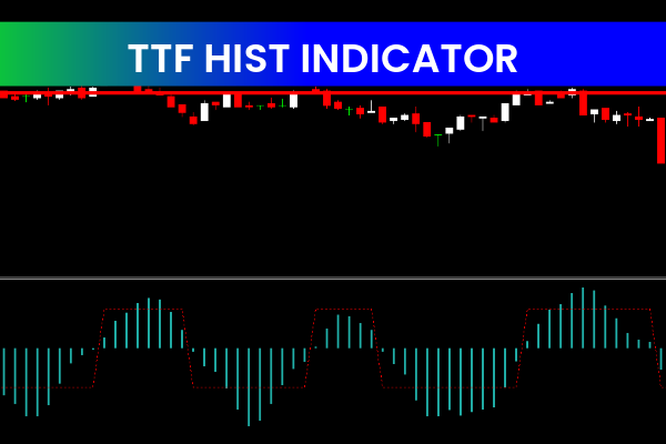 Ttf Hist Indicators
