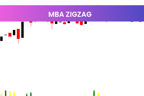 MBA Zigzag