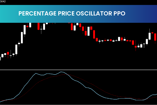 Percentage Price Oscillator Ppo