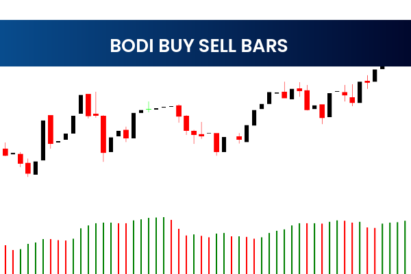 Bodi Buy Sell Bars