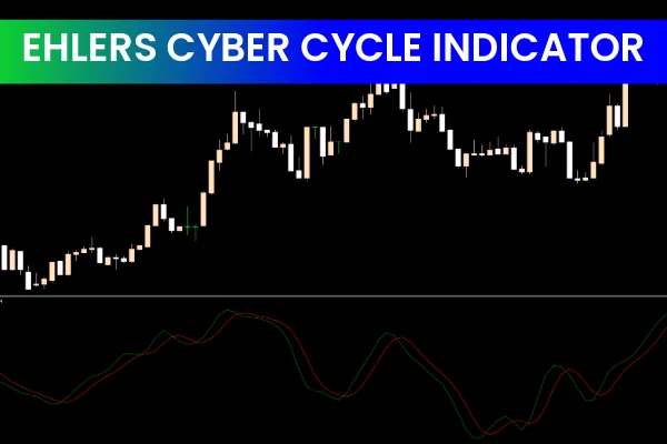 Ehlers Cyber Cycle Indicator MT5