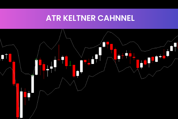 ATR Keltner Cahnnel