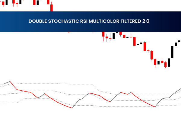 Double Stochastic Rsi Multicolor Filtered 2 0