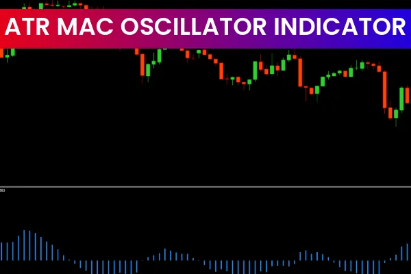 ATR MAC Oscillator Indicator