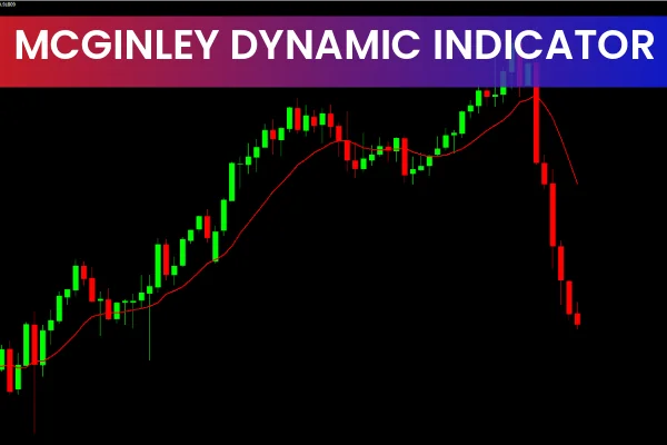 Mcginley Dynamic Indicator