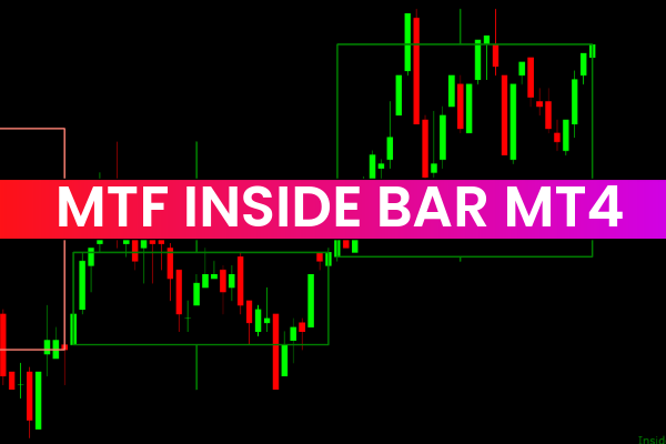 MTF Inside Bar