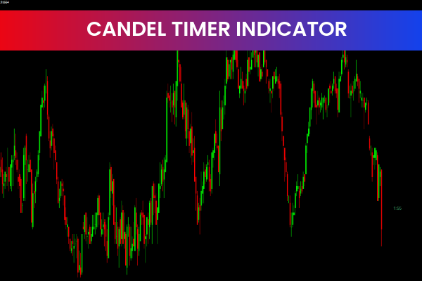 Candle Timer