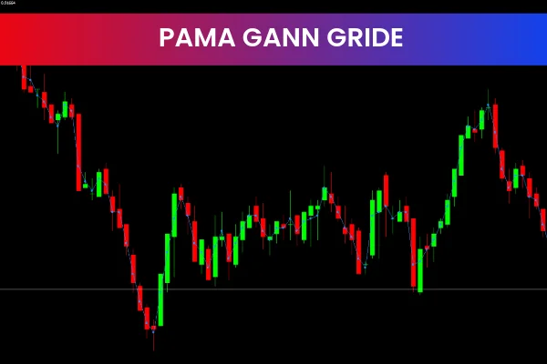 Pama Ganngride