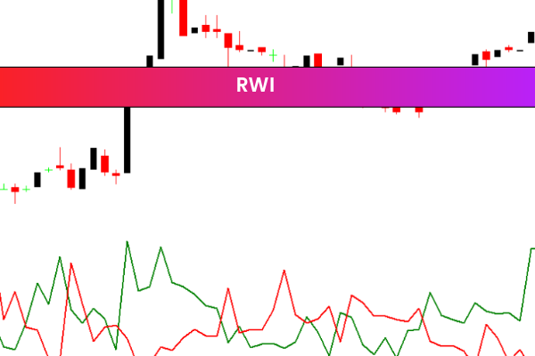 RWI
