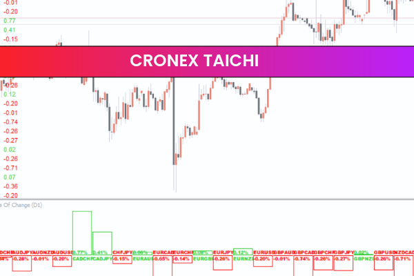 Cronex Taichi