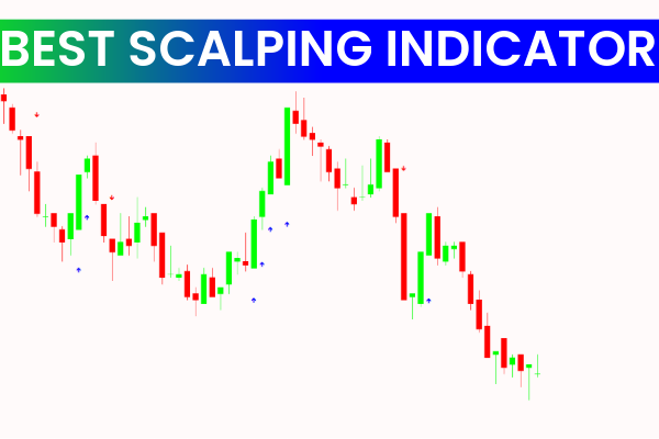 Best Scalping