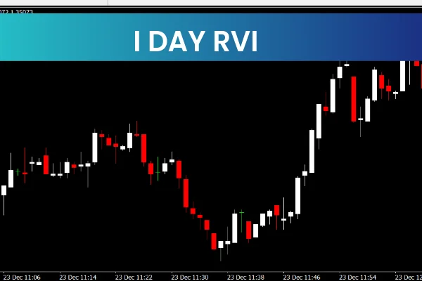 I Day RVI