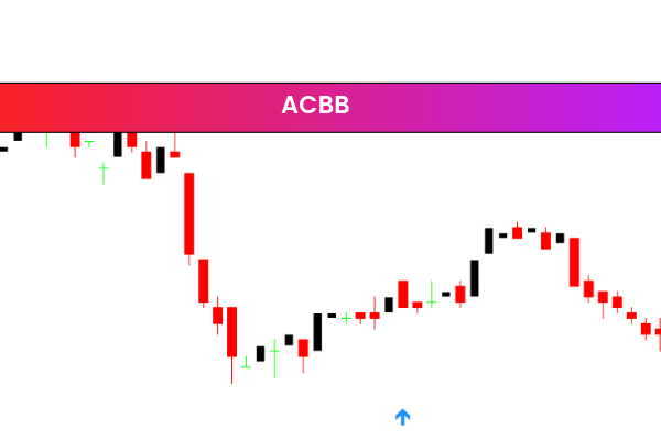 ACBB