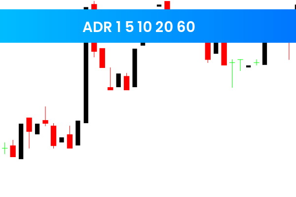 ADR 1 5 10 20 60