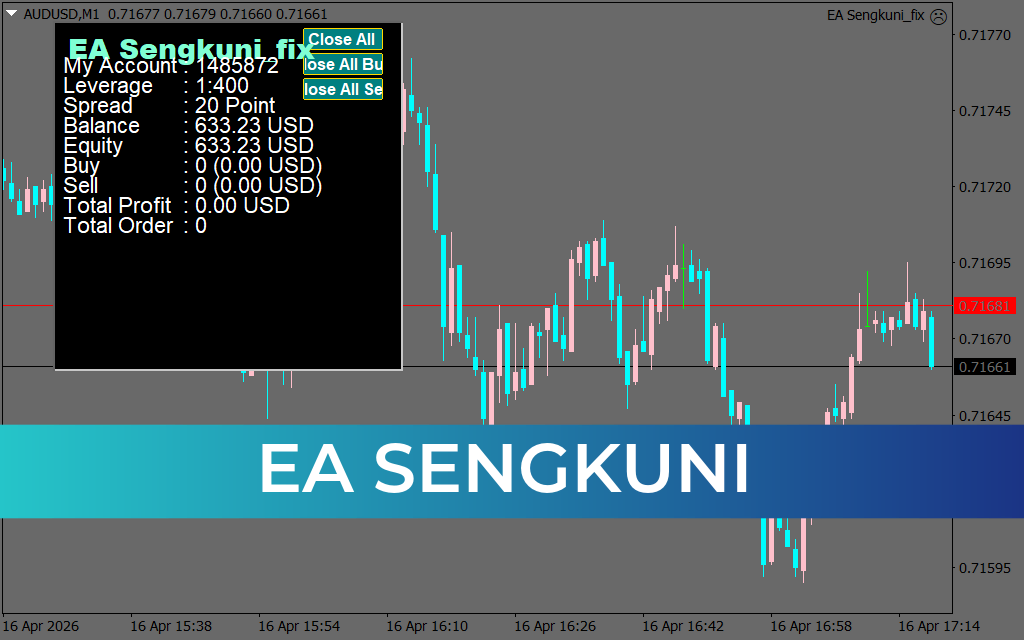 EA Sengkuni