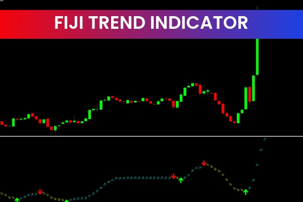 Fiji Trend