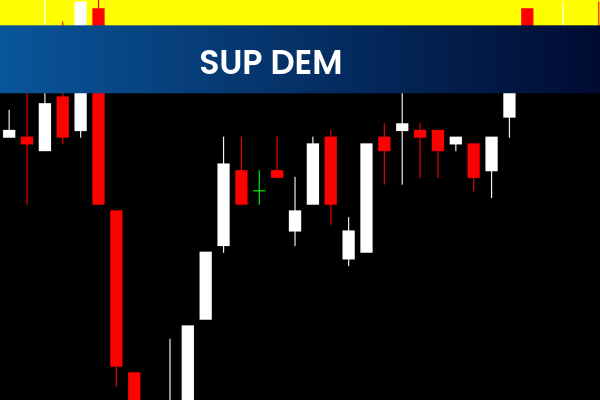 Sup Dem