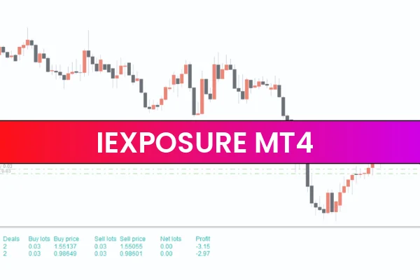 iExposure