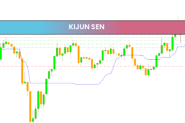 Kijun Sen