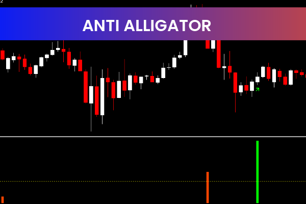 Anti Alligator