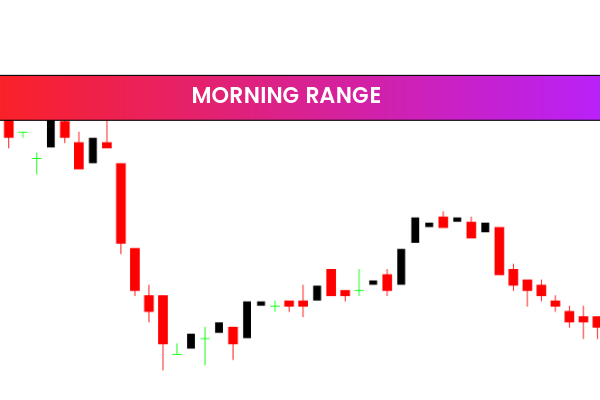 Morning Range