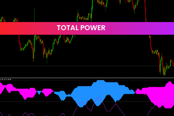 Total Power