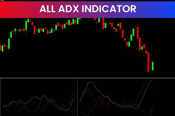 All Adx